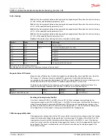 Preview for 97 page of Danfoss pved-cl Operation Manual