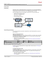 Предварительный просмотр 99 страницы Danfoss pved-cl Operation Manual