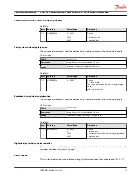 Preview for 15 page of Danfoss pved-cl Technical Information