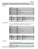 Preview for 18 page of Danfoss pved-cl Technical Information