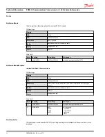 Preview for 22 page of Danfoss pved-cl Technical Information