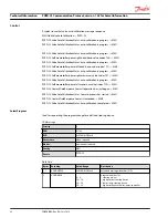 Preview for 30 page of Danfoss pved-cl Technical Information