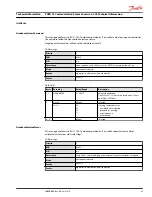 Preview for 33 page of Danfoss pved-cl Technical Information