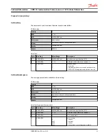 Предварительный просмотр 35 страницы Danfoss pved-cl Technical Information