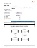 Preview for 11 page of Danfoss PVED-CLS Startup Manual