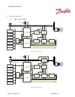 Предварительный просмотр 13 страницы Danfoss PVED-CLS User Manual