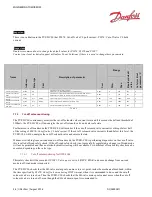 Preview for 38 page of Danfoss PVED-CLS User Manual