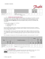 Preview for 47 page of Danfoss PVED-CLS User Manual