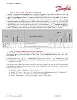 Preview for 84 page of Danfoss PVED-CLS User Manual