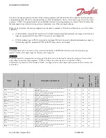 Preview for 86 page of Danfoss PVED-CLS User Manual