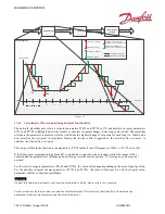 Preview for 104 page of Danfoss PVED-CLS User Manual