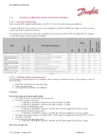 Preview for 170 page of Danfoss PVED-CLS User Manual