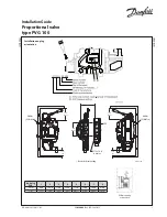 Danfoss PVG 100 Installation Manual предпросмотр