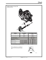 Предварительный просмотр 7 страницы Danfoss PVG 100 Installation Manual