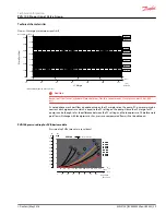 Предварительный просмотр 29 страницы Danfoss PVG 100 Technical Information