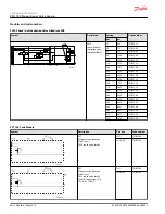 Предварительный просмотр 46 страницы Danfoss PVG 100 Technical Information