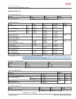 Preview for 67 page of Danfoss PVG 100 Technical Information