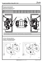 Preview for 2 page of Danfoss PVG 120 Installation Manual