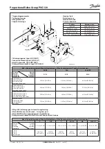 Предварительный просмотр 3 страницы Danfoss PVG 120 Installation Manual