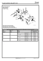 Preview for 4 page of Danfoss PVG 120 Installation Manual