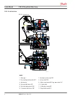 Предварительный просмотр 6 страницы Danfoss PVG 120 Service Manual