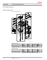 Предварительный просмотр 44 страницы Danfoss PVG 120 Service Manual