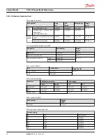 Предварительный просмотр 46 страницы Danfoss PVG 120 Service Manual