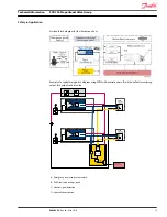 Предварительный просмотр 13 страницы Danfoss PVG 120 Technical Information