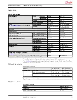 Предварительный просмотр 15 страницы Danfoss PVG 120 Technical Information