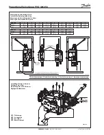 Предварительный просмотр 2 страницы Danfoss PVG 128 Installation Manual