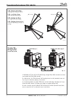 Предварительный просмотр 4 страницы Danfoss PVG 128 Installation Manual