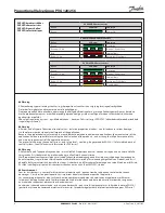 Предварительный просмотр 6 страницы Danfoss PVG 128 Installation Manual