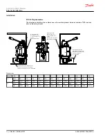 Предварительный просмотр 12 страницы Danfoss PVG 128 Service And Parts Manual