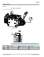 Предварительный просмотр 14 страницы Danfoss PVG 128 Service And Parts Manual