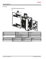 Предварительный просмотр 70 страницы Danfoss PVG 128 Service And Parts Manual