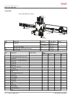 Предварительный просмотр 102 страницы Danfoss PVG 128 Service And Parts Manual