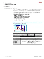 Предварительный просмотр 17 страницы Danfoss PVG 16 PVAS Technical Information