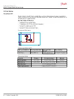 Предварительный просмотр 20 страницы Danfoss PVG 16 PVAS Technical Information