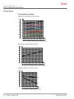 Предварительный просмотр 30 страницы Danfoss PVG 16 PVAS Technical Information