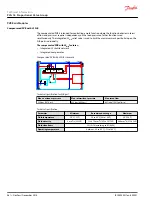 Preview for 46 page of Danfoss PVG 16 PVAS Technical Information