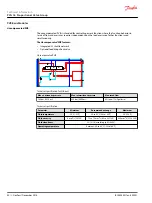 Preview for 50 page of Danfoss PVG 16 PVAS Technical Information