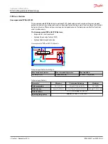 Preview for 53 page of Danfoss PVG 16 PVAS Technical Information