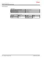 Предварительный просмотр 72 страницы Danfoss PVG 16 PVAS Technical Information