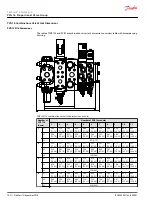 Предварительный просмотр 102 страницы Danfoss PVG 16 PVAS Technical Information