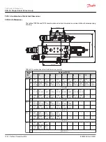 Preview for 106 page of Danfoss PVG 16 PVAS Technical Information