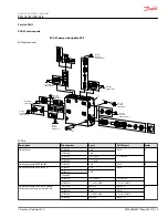 Предварительный просмотр 75 страницы Danfoss PVG 16 PVH/Covers Service And Parts Manual