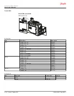 Предварительный просмотр 106 страницы Danfoss PVG 16 PVH/Covers Service And Parts Manual