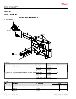 Предварительный просмотр 120 страницы Danfoss PVG 16 PVH/Covers Service And Parts Manual