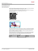 Предварительный просмотр 36 страницы Danfoss PVG 16 PVH/Covers Technical Information