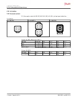 Preview for 83 page of Danfoss PVG 16 PVH/Covers Technical Information